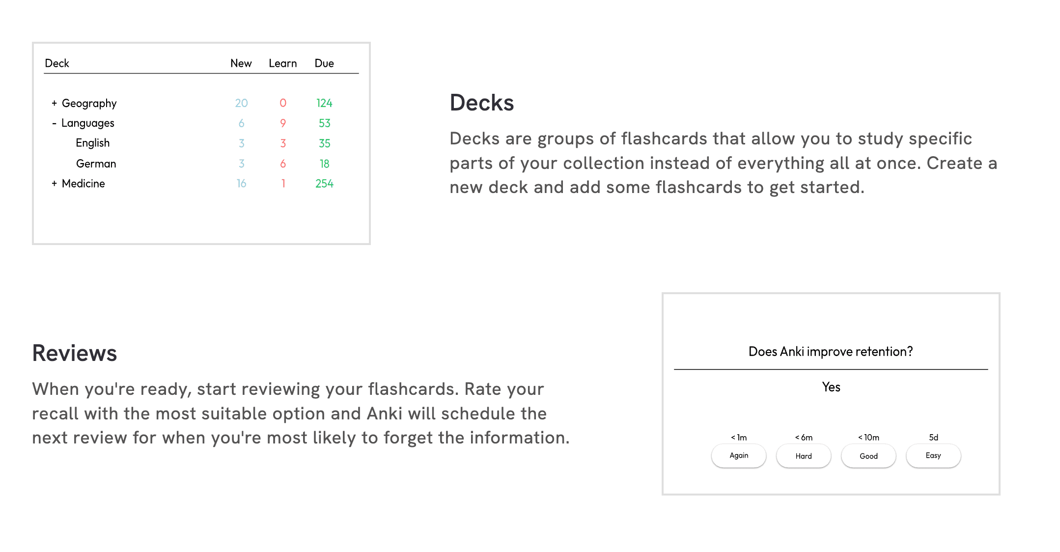 The Anki homepage