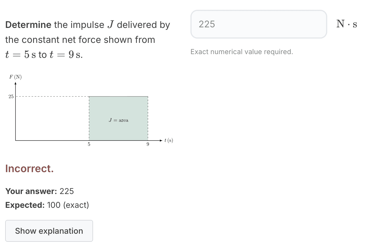 Immediate feedback