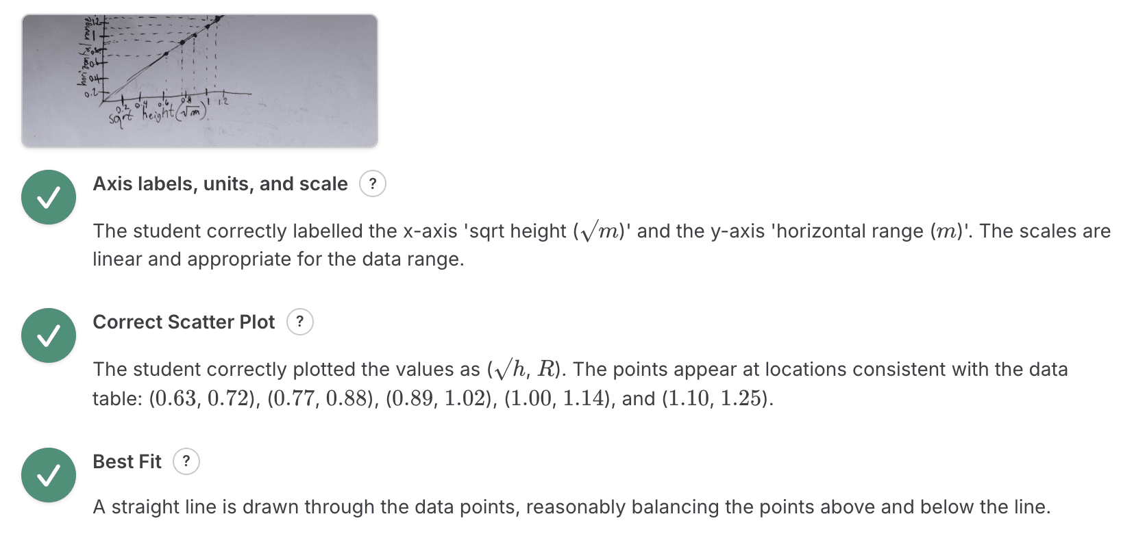 A feedback example from PhysicsGraph